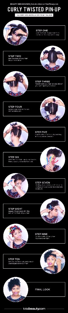 Tuto coiffure cheveux afro naturels