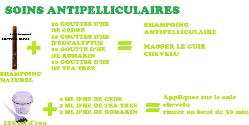 SOINS ANTIPELLICULAIRES